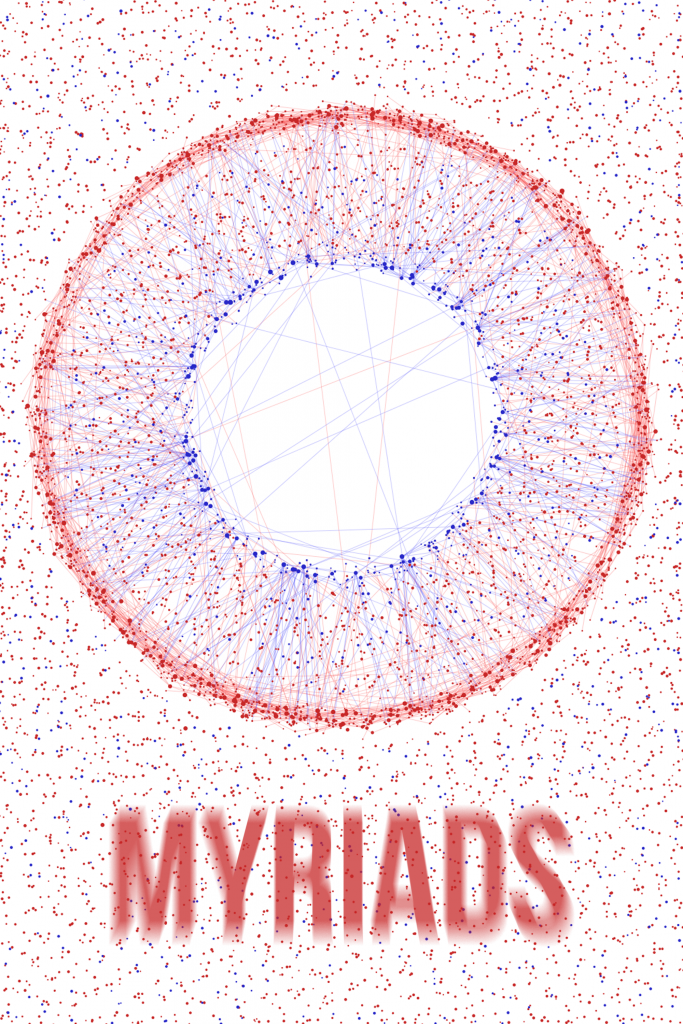 Myriads visualization