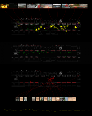Persona Non Data - a building becomes a data generator